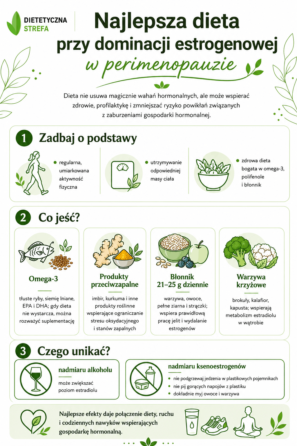dieta przy dominacji estrogenowej w perimenopauzie